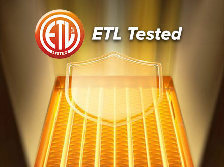 ETL Tested